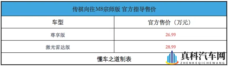 广汽传祺向往M8宗师版,售26.99万起-1