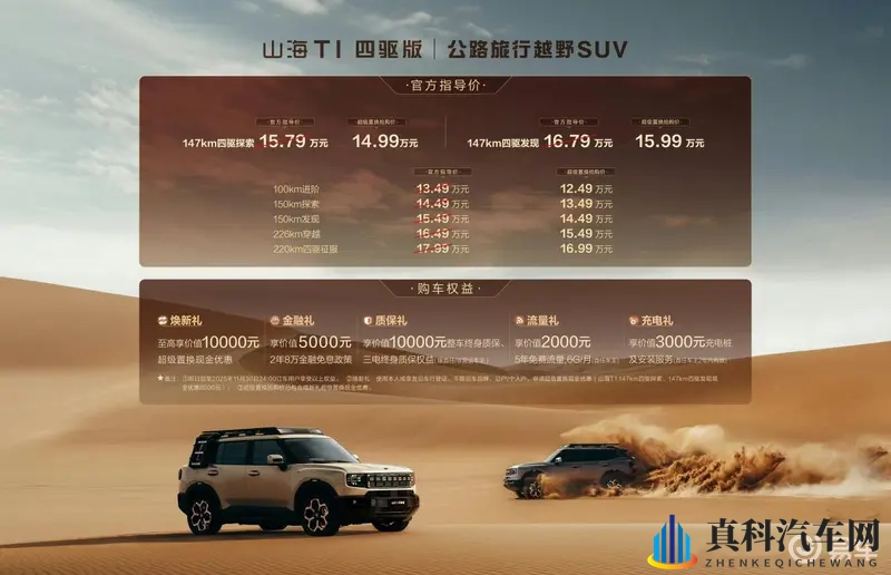 捷途山海T1新增四驱车型，14.99万元起售，超值选择-1