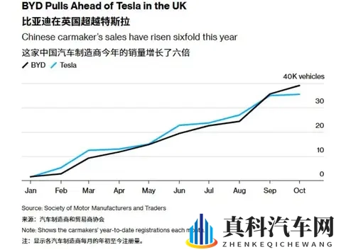 黄色软件VIVO：汽车科技新潮流，谁领风骚？-3