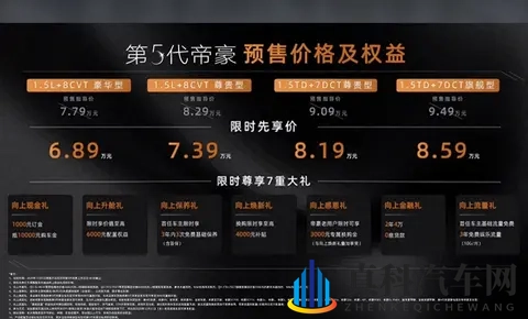 第5代帝豪实现越级舒适,预售期订车还送福利!-2