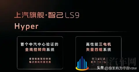 智己新SUV预售33万，用户会买单-2