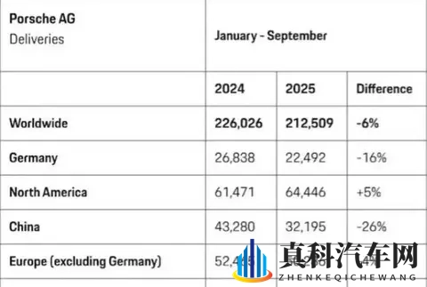 软件下载3.0.3免费下载安装无风险:汽车软件升级,全新功能等你体验-1