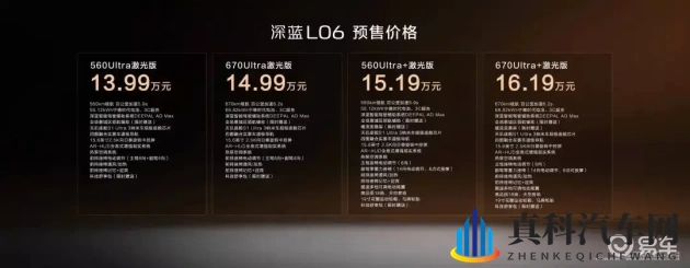 深蓝L06：激光雷达满配，法拉利同级悬架，敢掀桌子-1