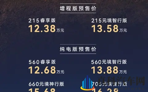 极狐阿尔法T5增程版前瞻：纯电续航163km或售998万元起-2