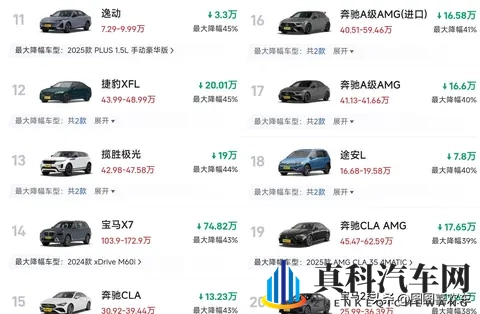 燃油车大跳水？这些车型降价超50%，快来看看有没有你心仪的爱车-3