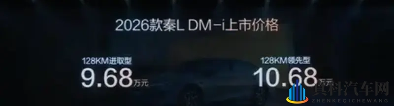 这车迎来年度改款，入门就是长续航，电子怀挡也安排-1