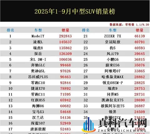 黄色软件app大全免费下载2024：免费获取2024年度热门黄色应用集-3