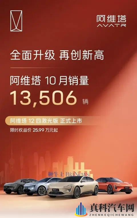 比亚迪夺冠长城创新高，10月销量撕开2026车市淘汰真相-1