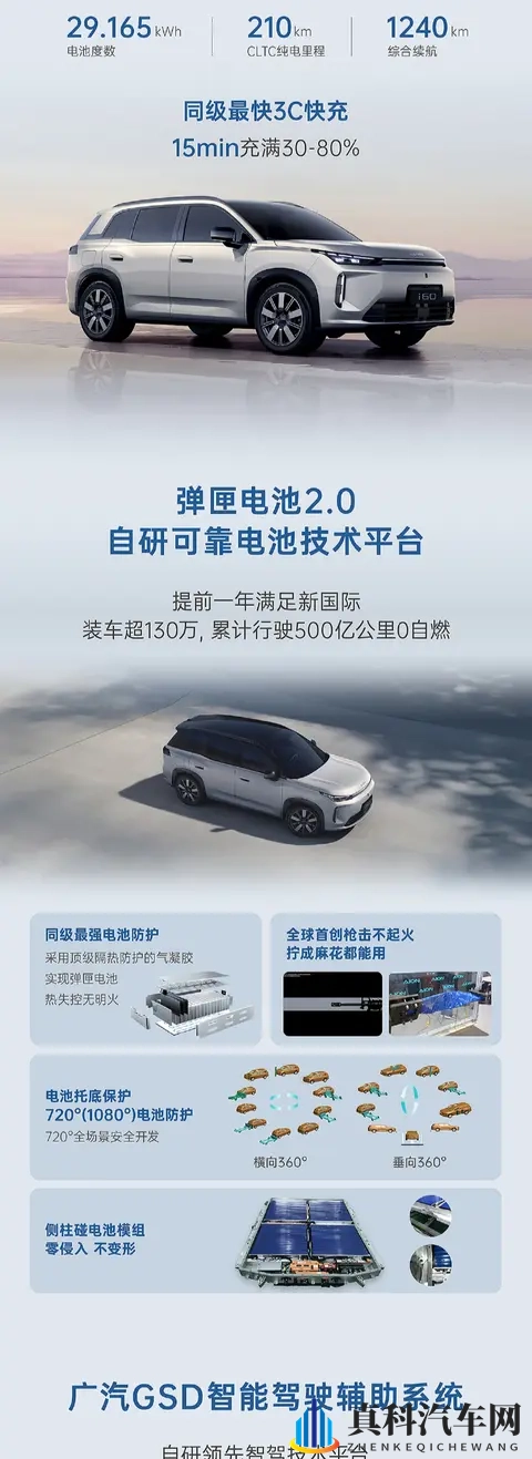 广汽埃安首款增程车：大五座SUV AION i60预售，1198_1268万起-1