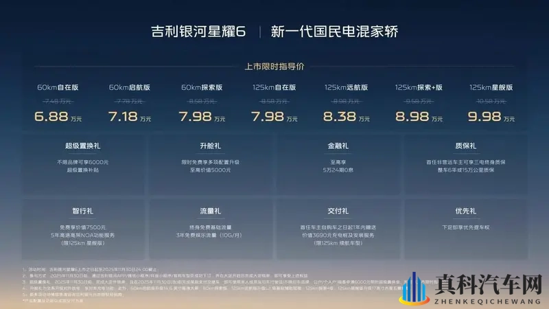 油耗2字头，星耀6最大卖点不是长得像AMG！-1