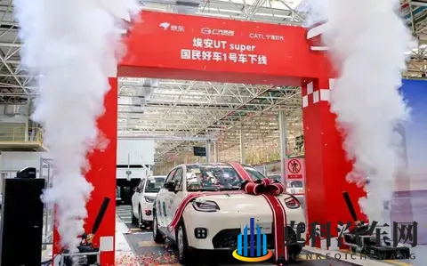 京东造车，这回可是来真的了。-1