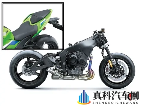 全新套件25%下压力进阶！2026款川崎Ninja ZX-10R&RR 性能曝光-1