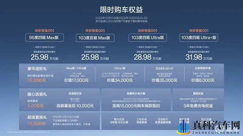 夜操:夜间驾驶新体验:揭秘夜幕下的驾驶乐趣-3