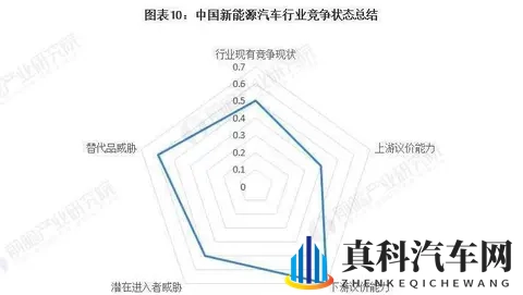 周鸿祎呼吁小老板支持国产车！别戴有色眼镜，请卖掉你的奔驰宝马-3