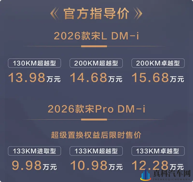 2026款比亚迪宋L DM-i:中级SUV市场的节能先锋-1