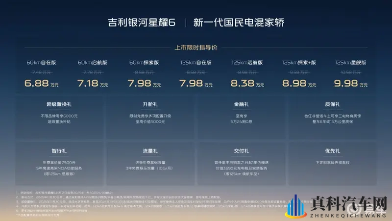 银河星耀6上市:每公里2毛钱的“省油王”如何炼成?-1