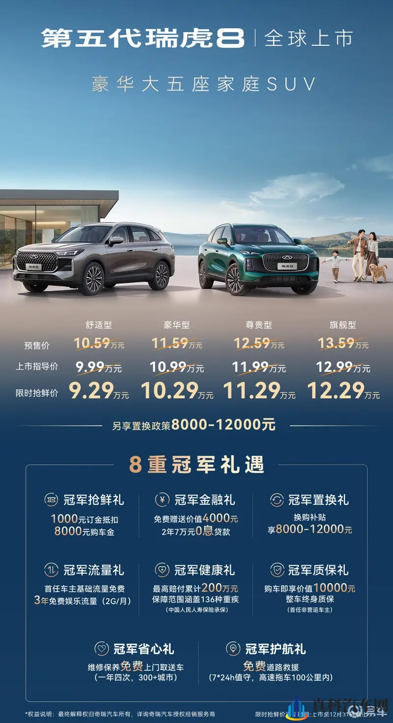 奇瑞小Macan限时929万起!第五代瑞虎8诚意上市-1