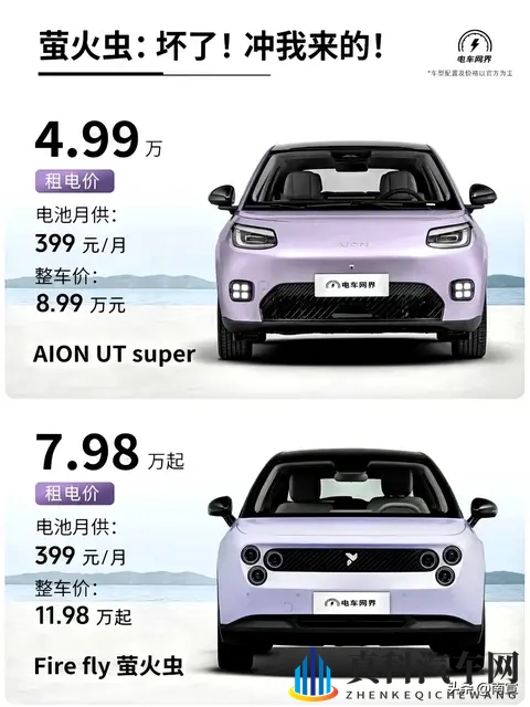 京东联手广汽宁德,租电车卖499万,这模式能走多远?-2