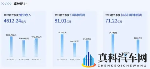 北京现代首款纯电平台SUV EO羿欧上市 11.98万起-1