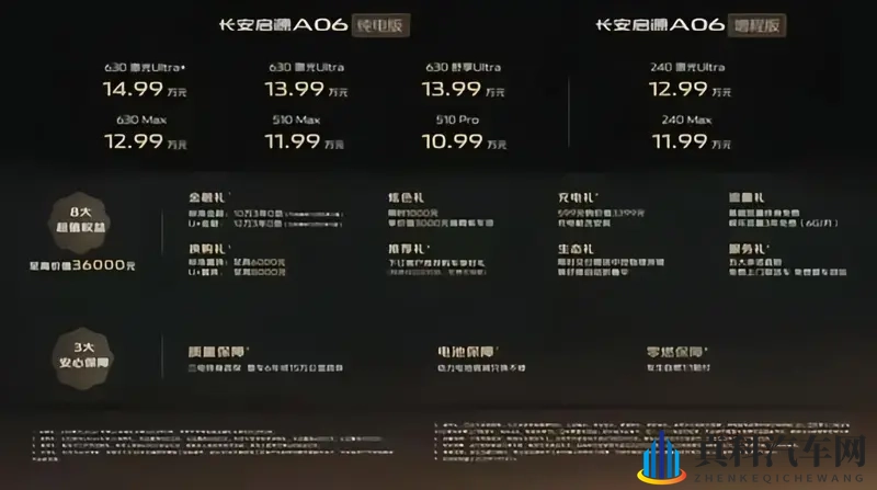 长安启源 A06 上市1099 万起配 800V 平台-1
