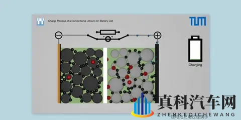 插混好还是增程好？新能源汽车巨头比亚迪早已给出答案-2