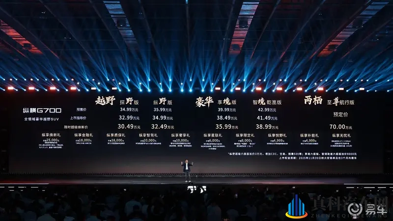 定位全领域豪华越野SUV，纵横品牌首款量产车冲击高端-1