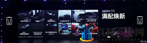 新款坦克400正式登场 售价2498万起 智能驾驶与座舱同步进化的-2