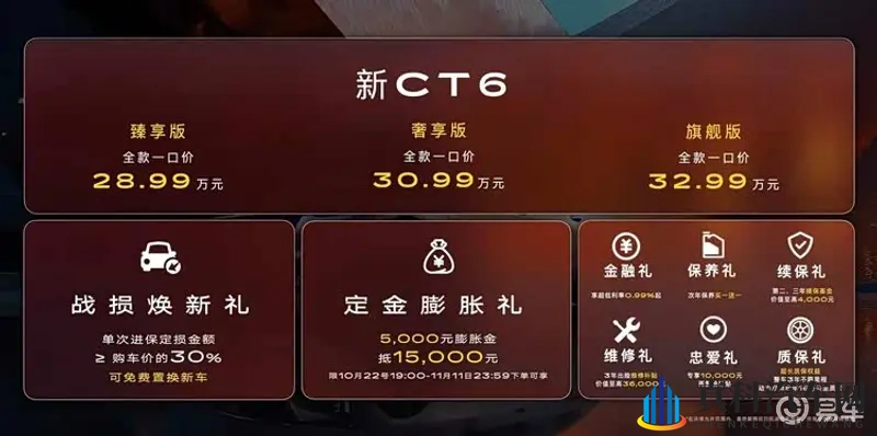 售价28.99万起!新款凯迪拉克CT6上市,搭磁浮底盘-1