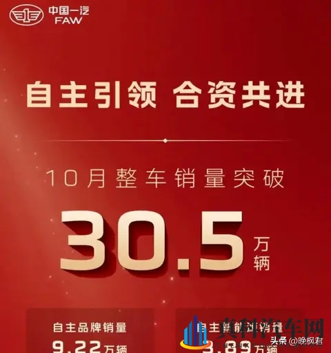 奇瑞风云A9风云A9L光辉(四驱)正式上市-1