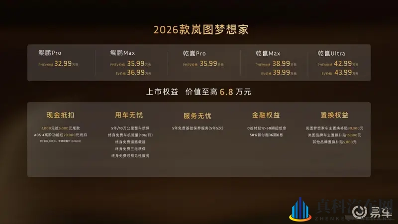2026款岚图梦想家32.99万起正式上市！-1