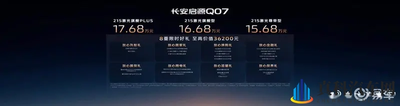 一个人看的WWW的视频免费看：新能源汽车崛起，智能驾驶技术革新，汽车市场未来可期-2