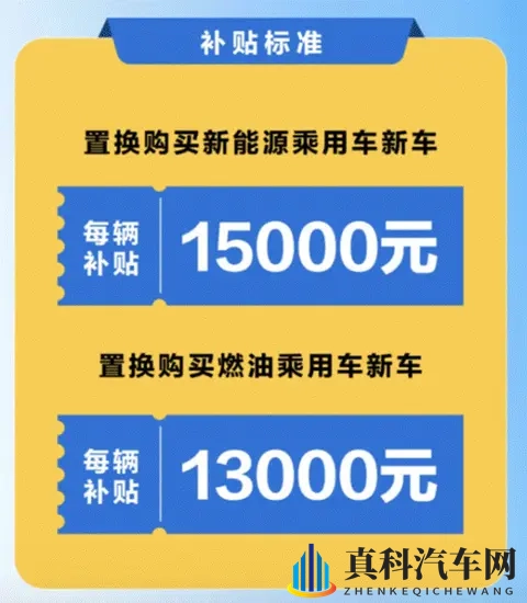 手把手教你破购车迷局：“权益”背后的真相与陷阱在哪里？-3