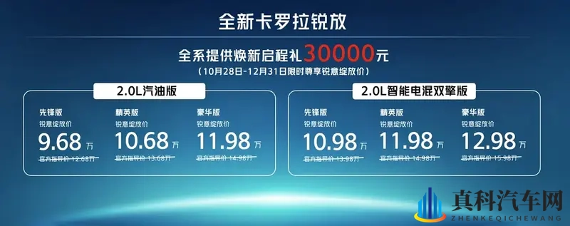 丰田SUV降至10.98万，2.0L混动+4.56L油耗-1