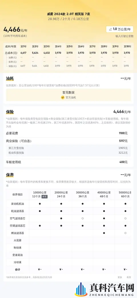 准新奔驰威霆:20T+9AT,宜商宜家,豪华MPV新选择-3