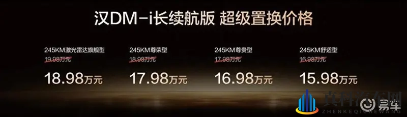 与百万用户共创！比亚迪汉长续航版上市-1