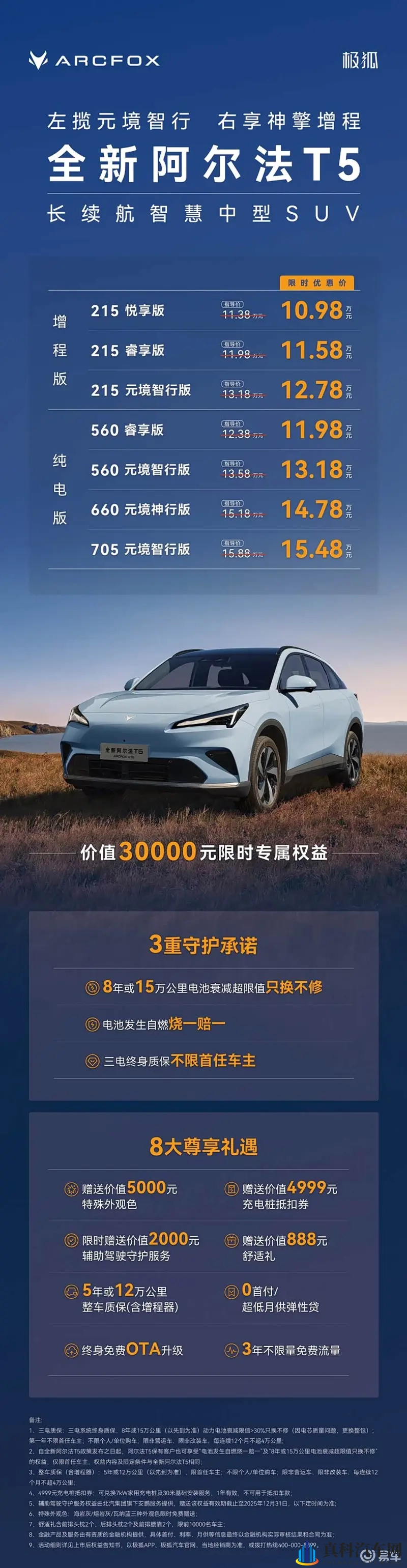 增程_纯电双动力,极狐阿尔法T5上市,限时10.98万起-1