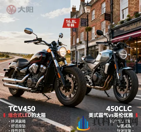 美式VS英伦对决 大阳TCV450 vs 春风450CLC 横向对比 2万级巡航该怎么-1