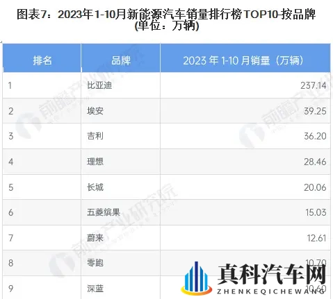 周鸿祎呼吁小老板支持国产车！别戴有色眼镜，请卖掉你的奔驰宝马-1