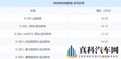 2026款奔驰E级正式上市!新增经典版车型,价格拉低-2
