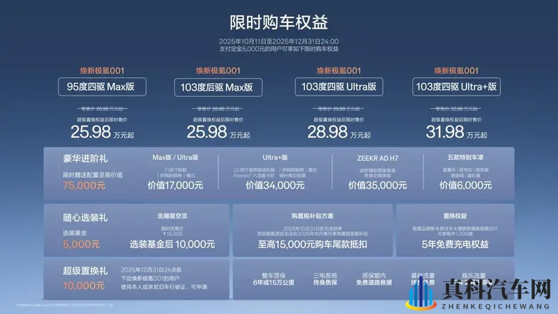 不止于快：焕新极氪001如何用全维升级延续优势？-1
