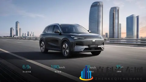 银河E5与海狮05EV二选一？智能纯电SUV如何选-1