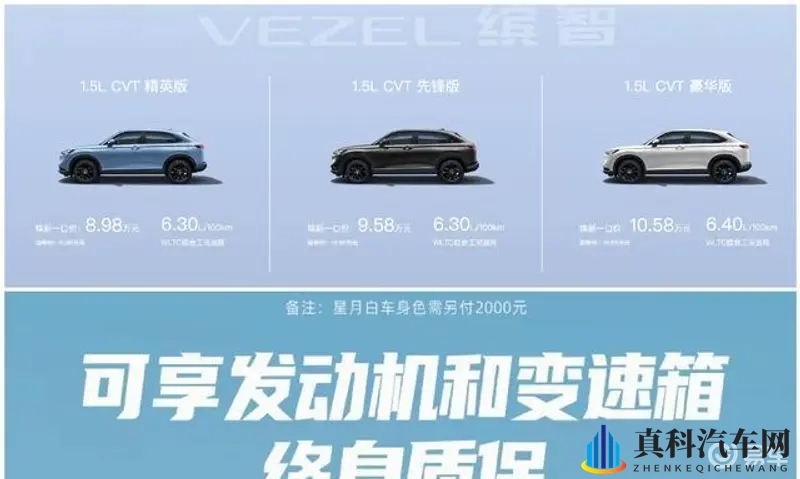 本田缤智降价至9万以下,配置升级,动力不变-1