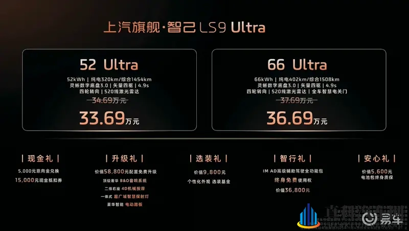 再添“9系”旗舰 智己LS9预售33.69万起-1