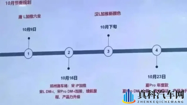 乌克兰bbox：乌克兰边界坐标信息查询-3