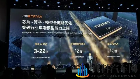 推理效率提升12倍！何小鹏：第二代VLA提前开始“物理世界模型”新范式-1