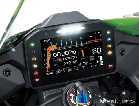 提前曝光川崎全新外观ZX-10R-1