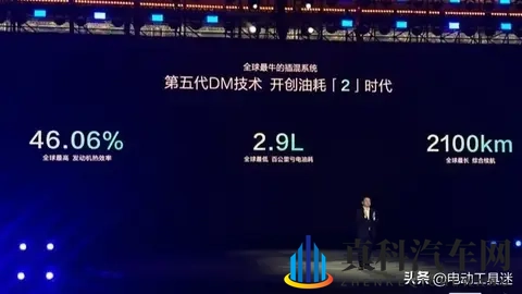 比亚迪插混的难题出现了：“大电小油”跟不跟，继续死磕DM-i吗？-1