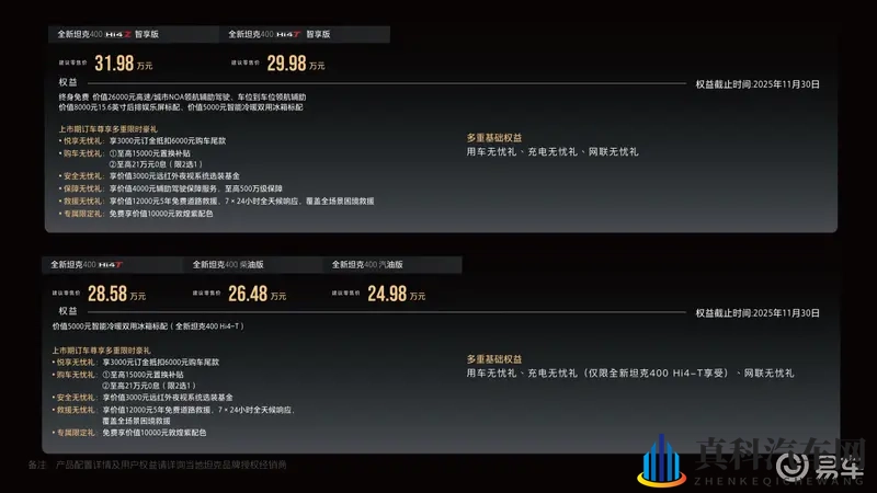 年轻人的潮酷装备 全新坦克400-1