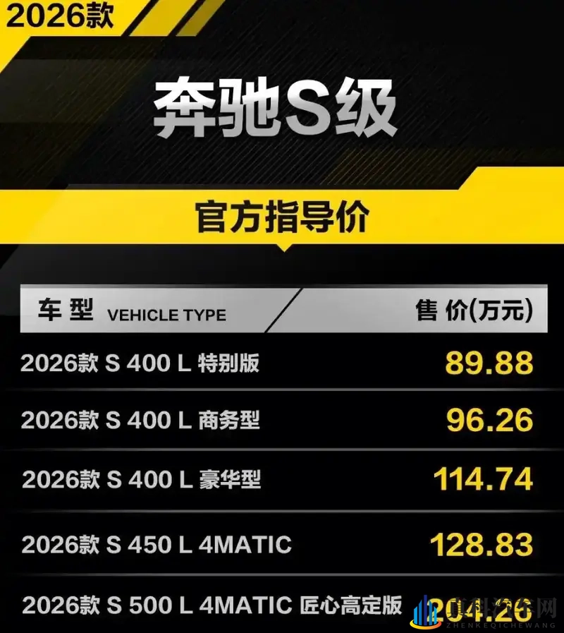 终于等到!S级89万起却减配,个人开值吗?-1