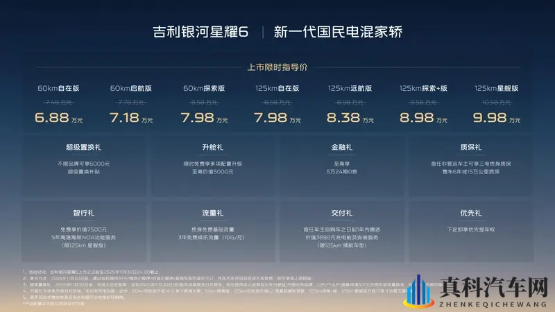 吉利银河星耀6来了！6.88万电混家轿的门槛新低-1